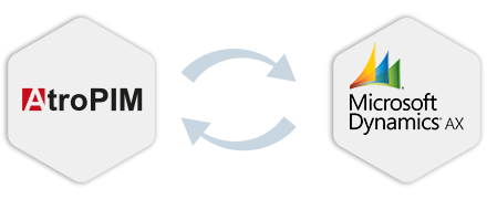 Dynamics 365 PIM Connector